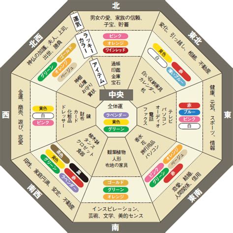 床の色 風水|運気がアップ！家づくりに風水で見た色を取り入れる